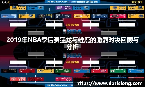 2019年NBA季后赛猛龙与雄鹿的激烈对决回顾与分析
